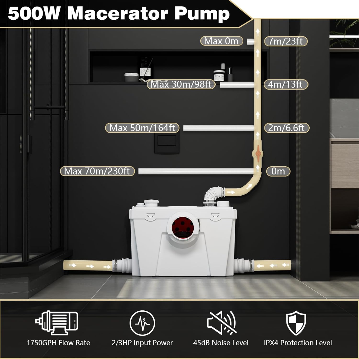 Wholesale Macerator Toilet with Powerful Macerator Pump JLF-FLO500 PatioZones